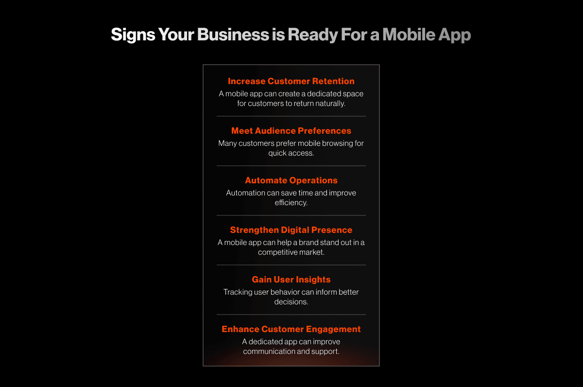 Signs Your Business Is Ready for a Mobile App